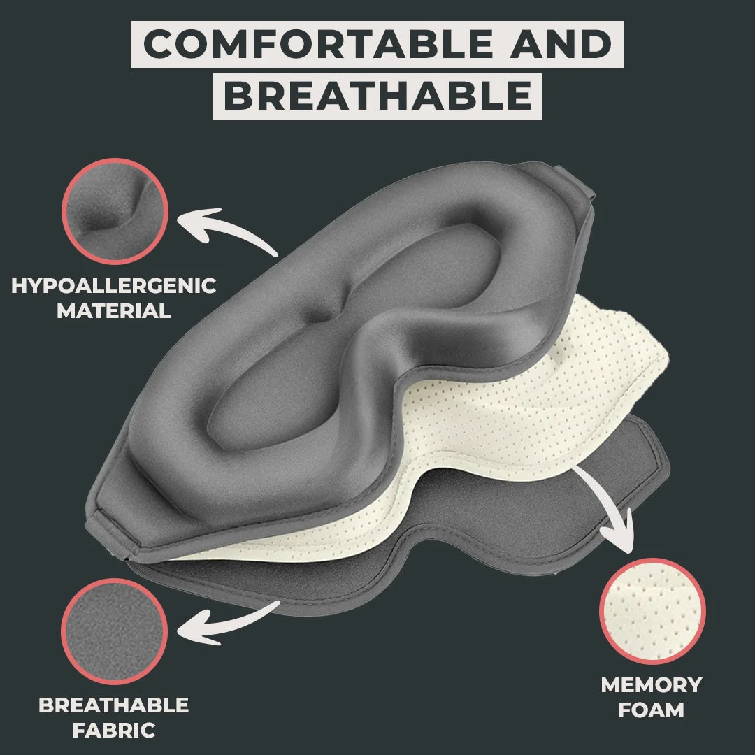 Sleep mask layers: outer fabric, foam layer and inner lining